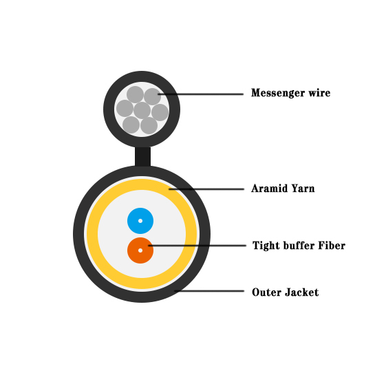 1/2/4 core small figure 8 outdoor round type FTTH fiber drop cable